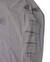 画像をギャラリービューアに読み込む, HMKL×NaughtyBait "Lure Tee LS"