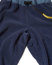 画像をギャラリービューアに読み込む, Tackle Pants II